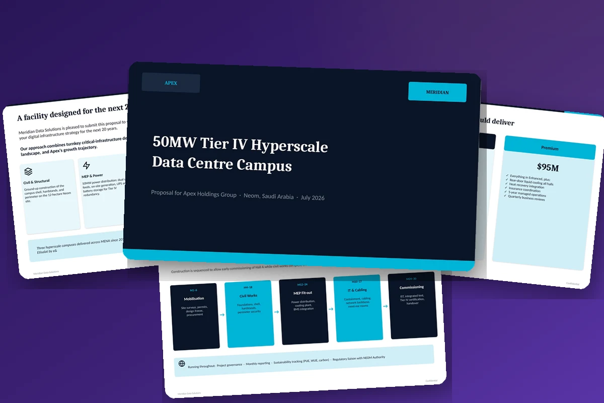 Sample proposal deck slides